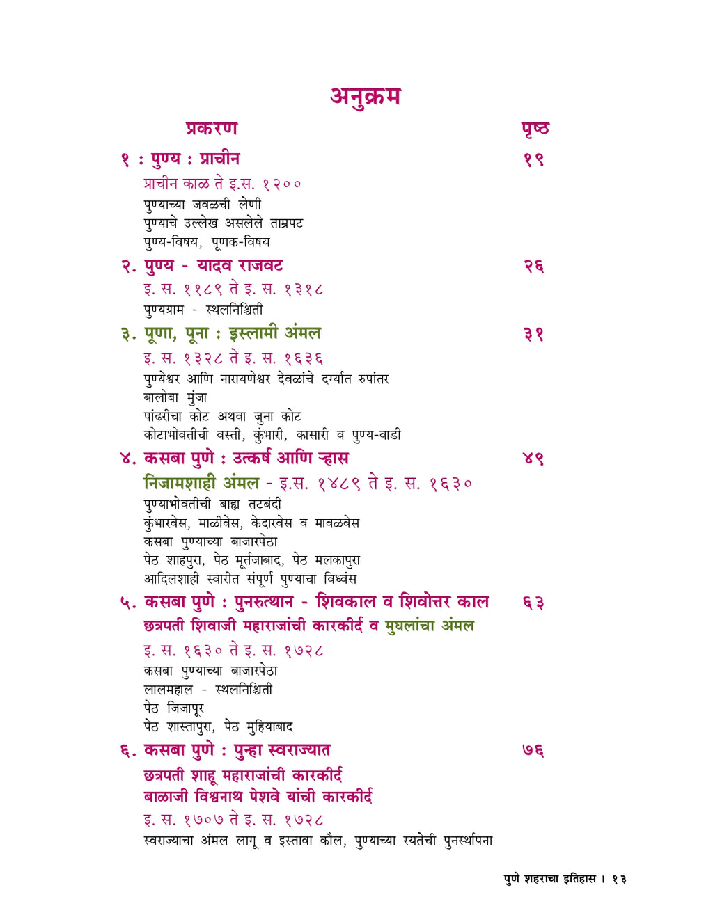 पुणे शहराचा इतिहास | Pune Shaharacha Itihas