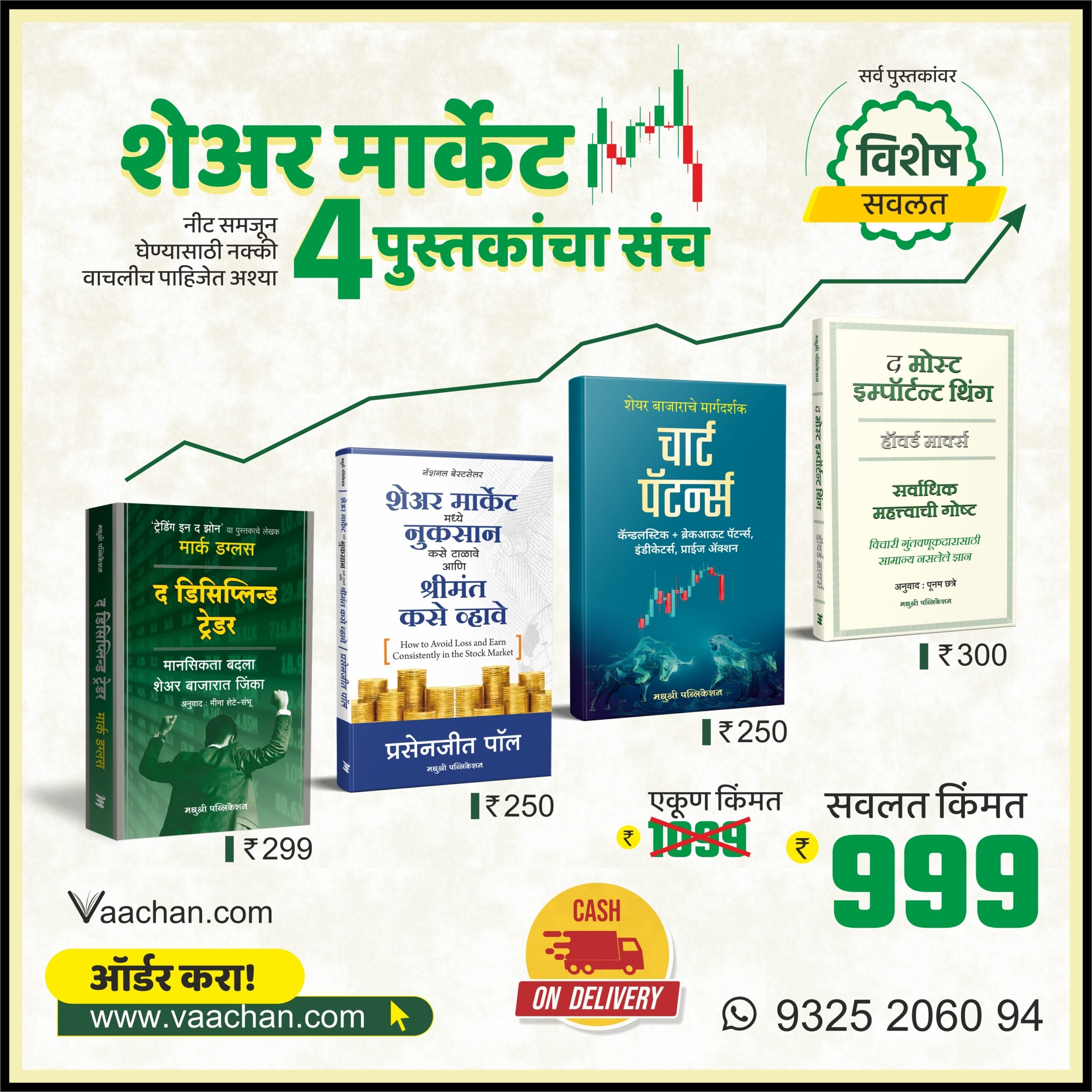 शेअर मार्केट