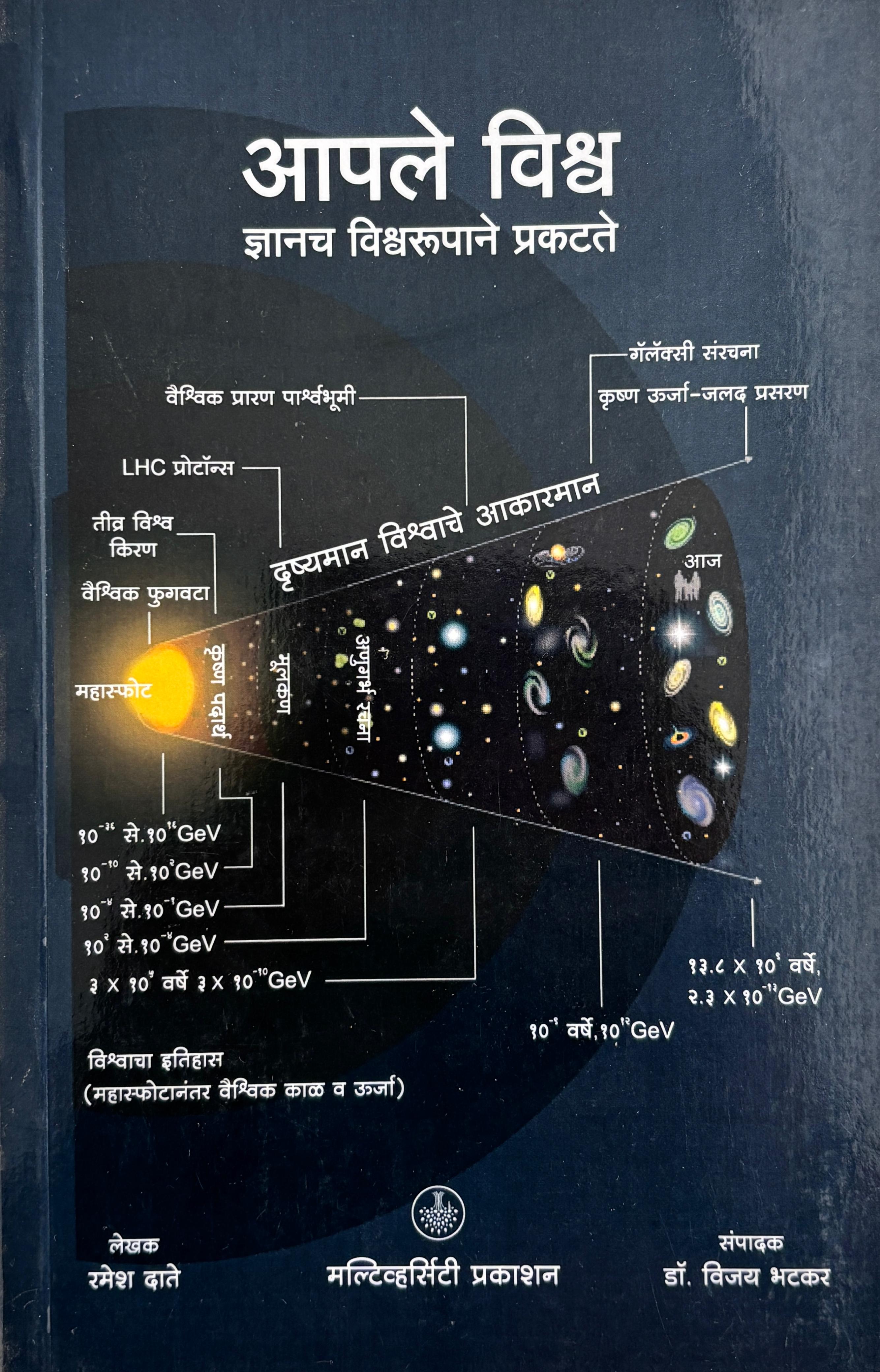 Aaple Vishwa |  आपले विश्व