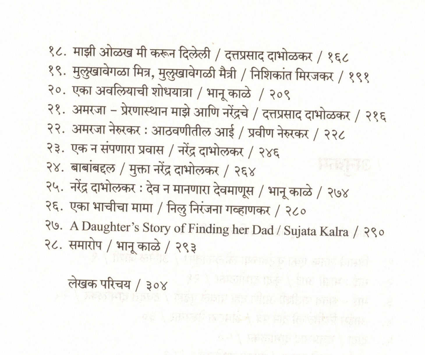 155 SADASHIV PETH, SATARA / १५५ सदाशिव पेठ, सातारा | By Bhanu Kale Anil joshi |भानू काळे  अनिल जोशी