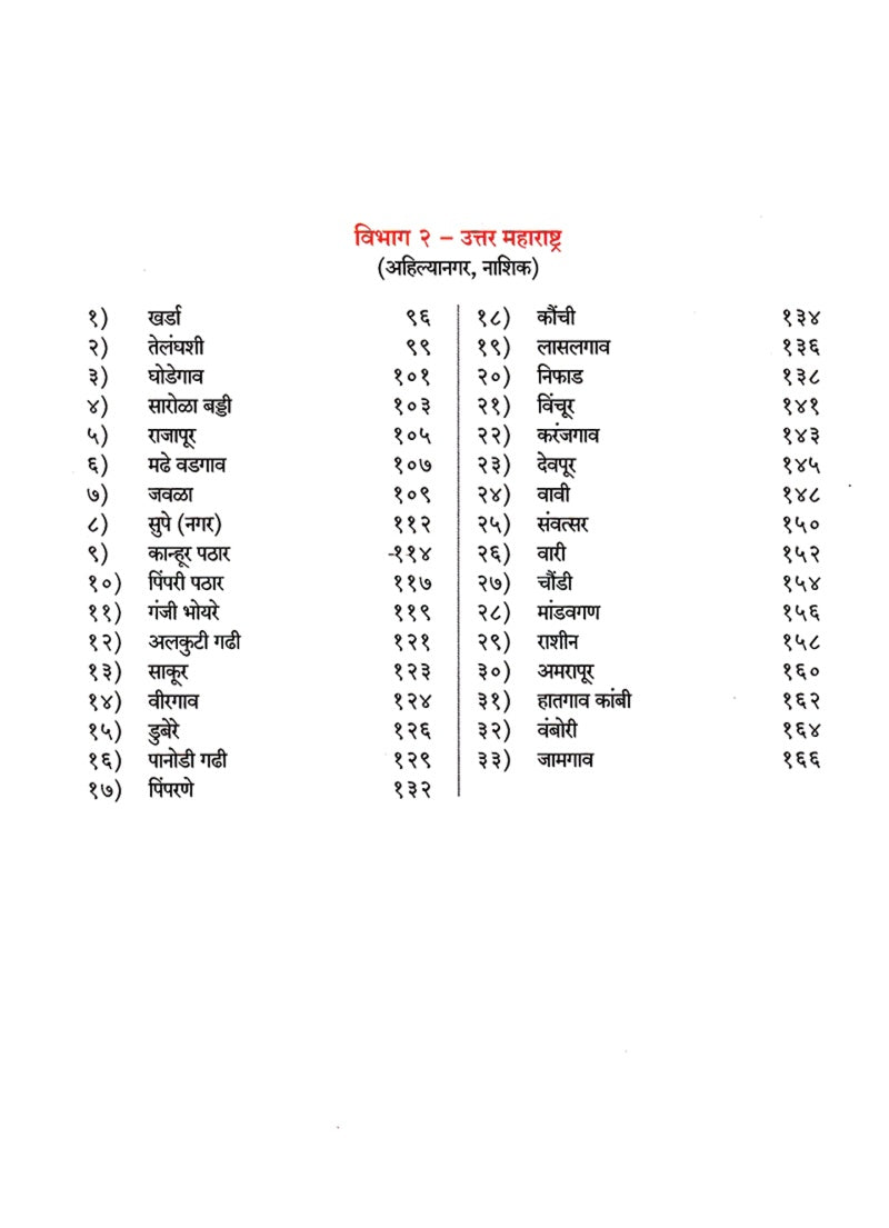 गढी | Gadhi by Pravin Mahadeo Harpale | प्रवीण महादेव हरपळे