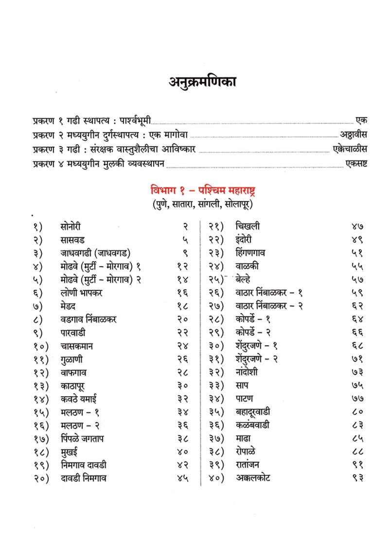 गढी | Gadhi by Pravin Mahadeo Harpale | प्रवीण महादेव हरपळे